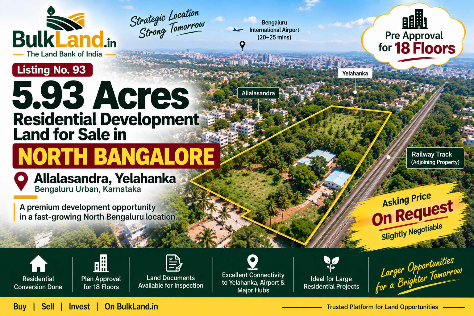 5.93 Acres Residential Development Land for Sale in Allalasandra, Yelahanka, North Bengaluru, with 18 floors plan approval
